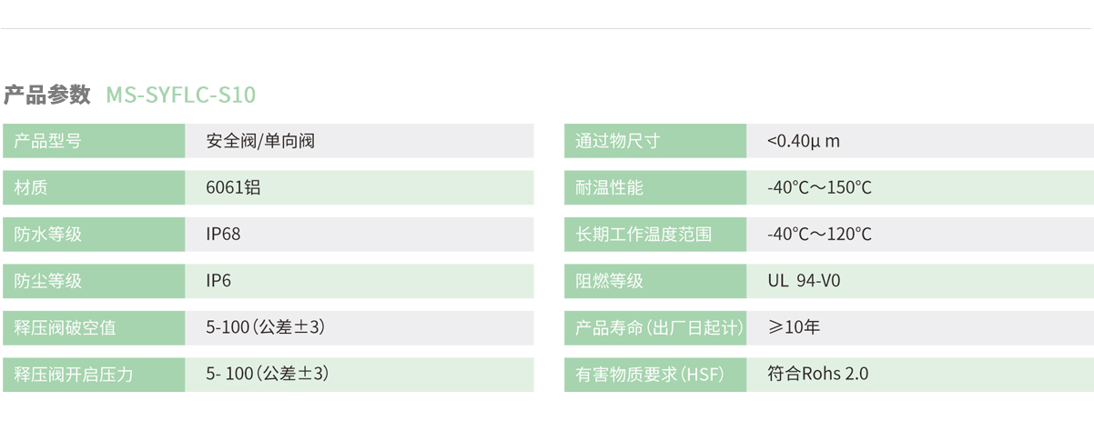 金屬釋壓閥MS-SYFLC-S10參數_08.jpg